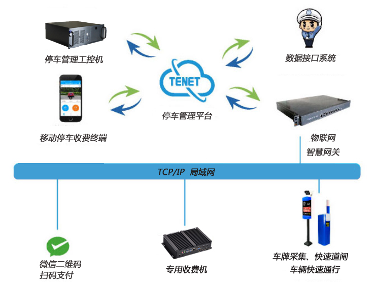 应用资料 34
